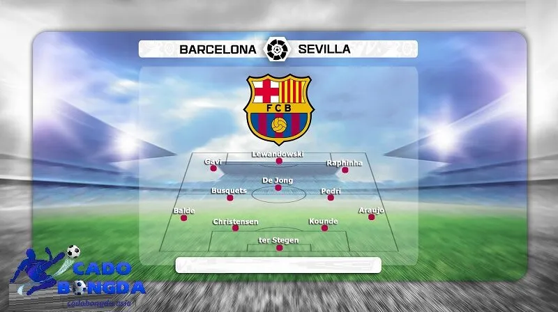 Một số nhận định kèo Barcelona vs Sevilla Nhận định kèo Barcelona vs Sevilla